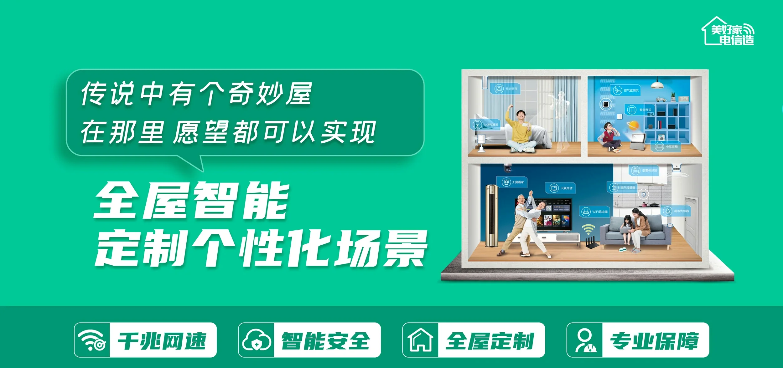 中国电信 哈密电信宽带 宽带套餐